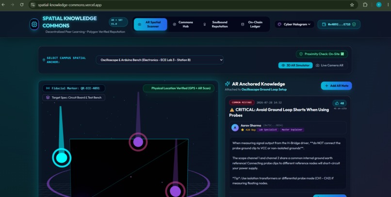 Spatial Knowledge Commons (SKC) – screenshot 1