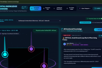 Spatial Knowledge Commons (SKC)