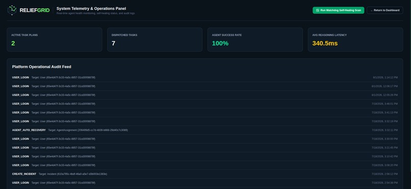 ReliefGrid – screenshot 8