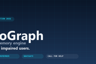 aerograph 