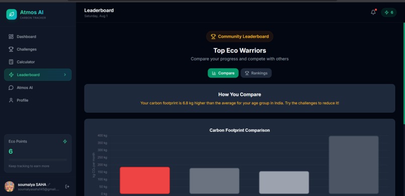  Atmos AI – screenshot 4