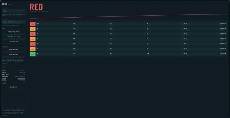Echo Edge – screenshot 1