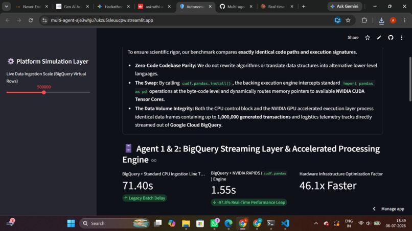  Multi-Agent Supply Chain & Fraud Optimization System – screenshot 2