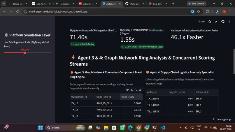  Multi-Agent Supply Chain & Fraud Optimization System – screenshot 3
