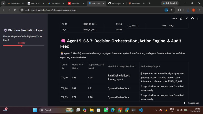  Multi-Agent Supply Chain & Fraud Optimization System – screenshot 4