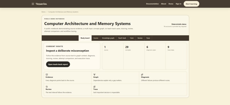Tessarion – screenshot 2