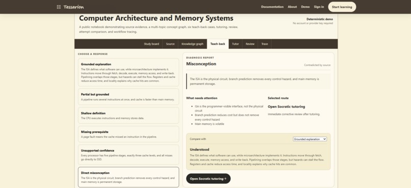 Tessarion – screenshot 5