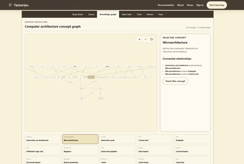 Tessarion – screenshot 4