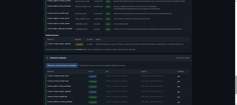 License Circuit Breaker – screenshot 1
