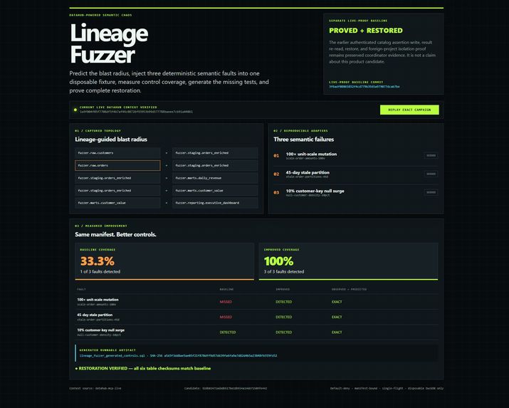 Lineage Fuzzer – screenshot 1