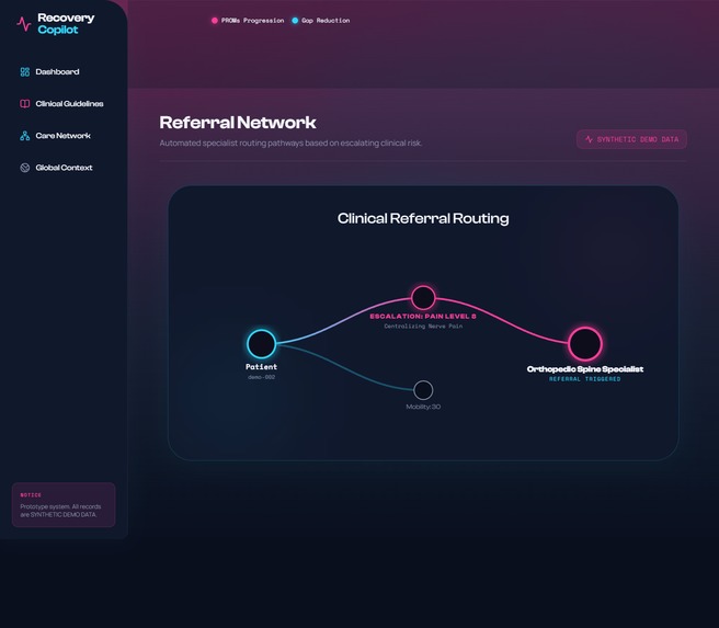 Recovery Copilot – screenshot 1