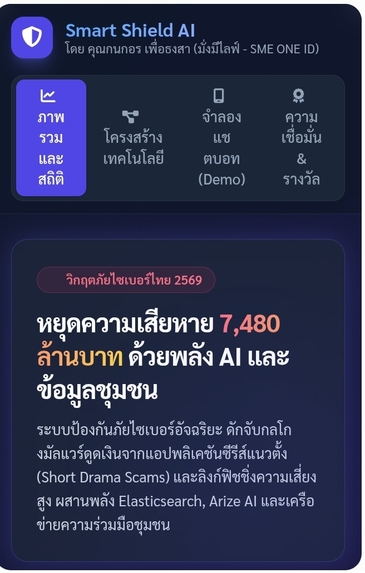 Smart Shield AI – screenshot 2