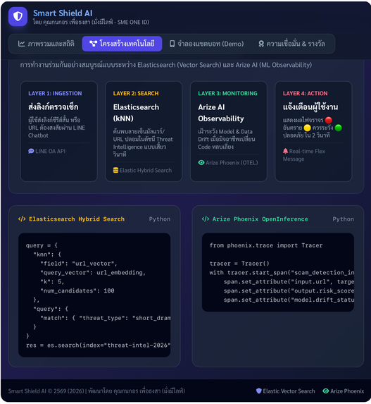 Smart Shield AI – screenshot 4