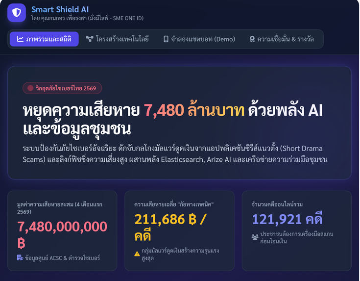 Smart Shield AI – screenshot 6
