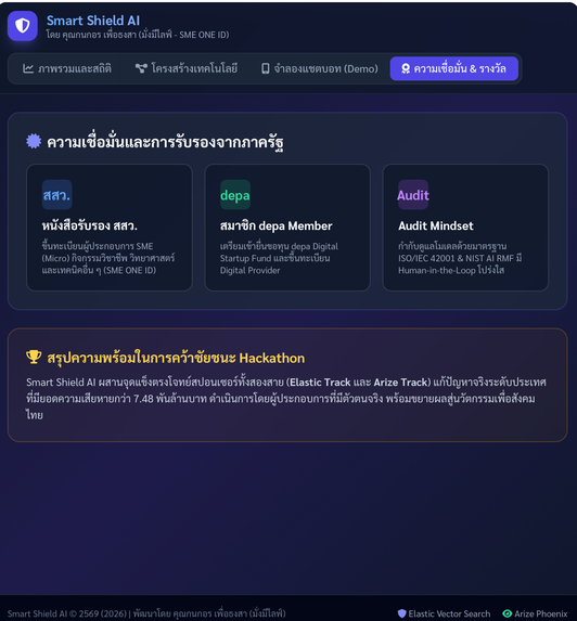 Smart Shield AI – screenshot 3