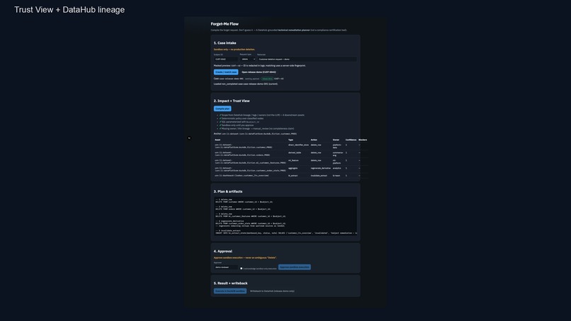 Forget-Me Flow – screenshot 4