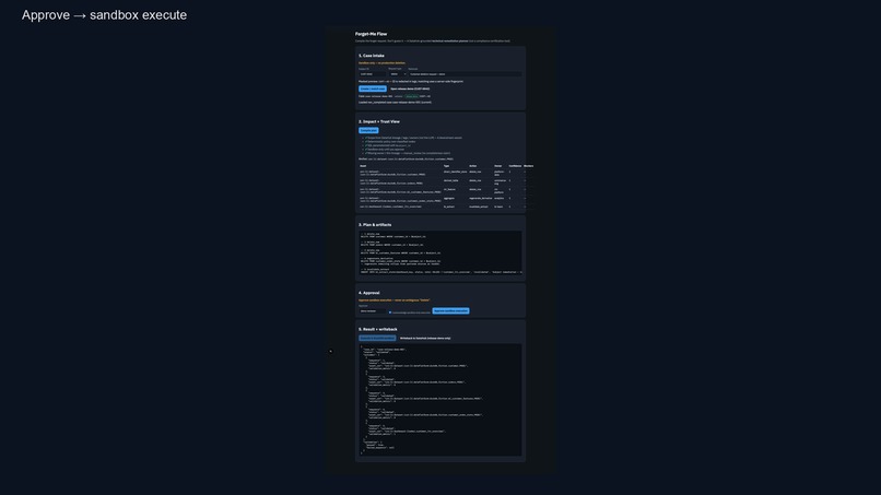 Forget-Me Flow – screenshot 5