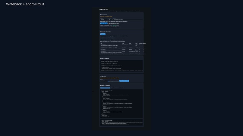 Forget-Me Flow – screenshot 6