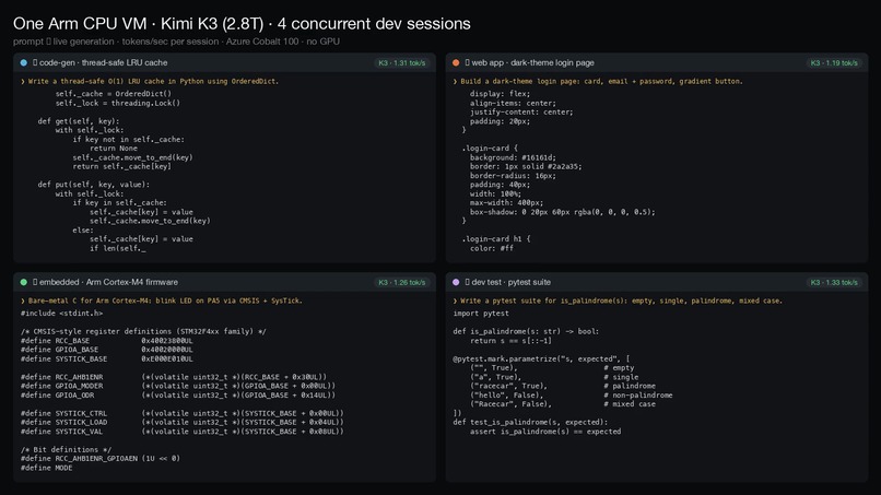 NightShift — a trillion-parameter AI engineer on Arm CPUs – screenshot 14