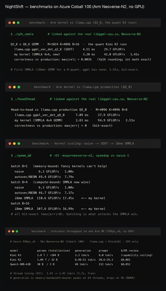 NightShift — a trillion-parameter AI engineer on Arm CPUs – screenshot 15