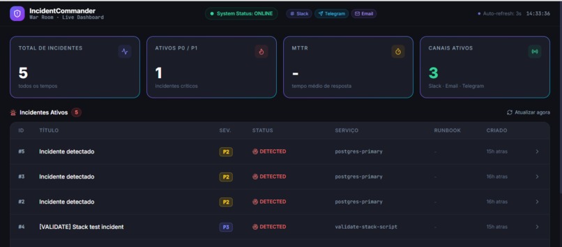 IncidentCommander: Autonomous AI Incident Agent – screenshot 3