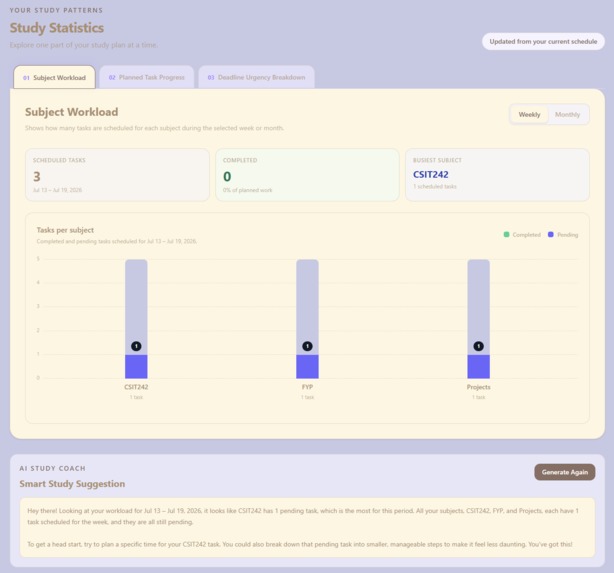 Just Plan – screenshot 5