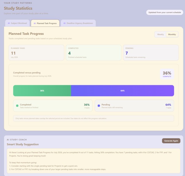 Just Plan – screenshot 8