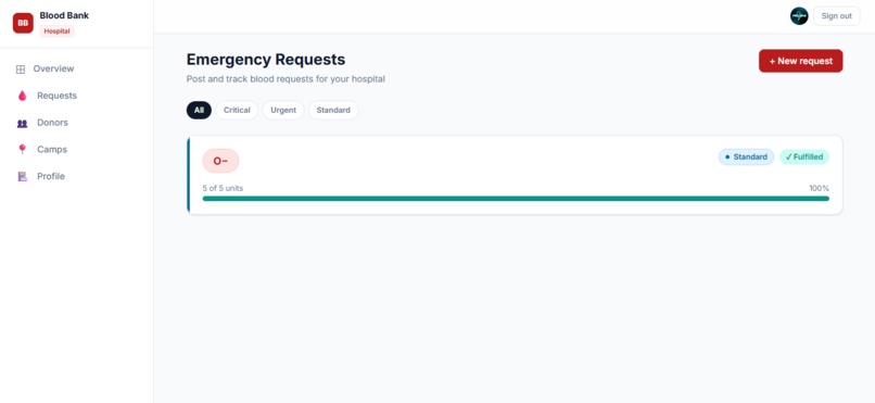 Project BloodBank – screenshot 3