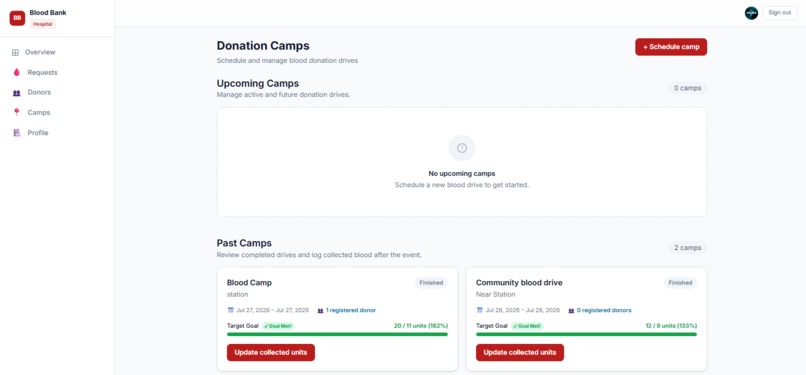 Project BloodBank – screenshot 7