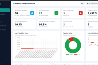 AI Pipeline Health Intelligence System