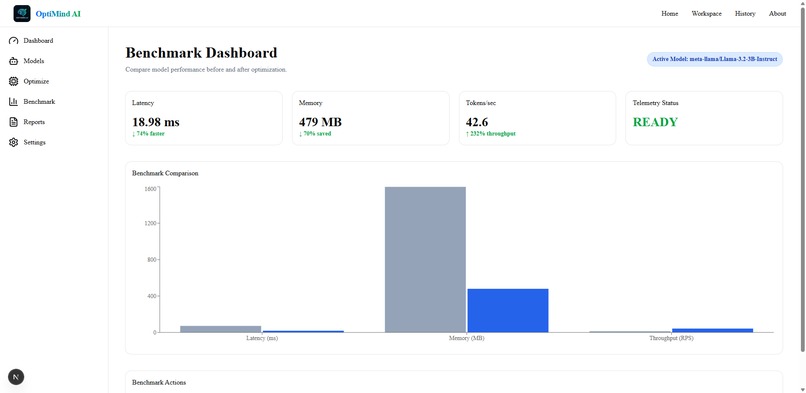 OptiMind AI – screenshot 5