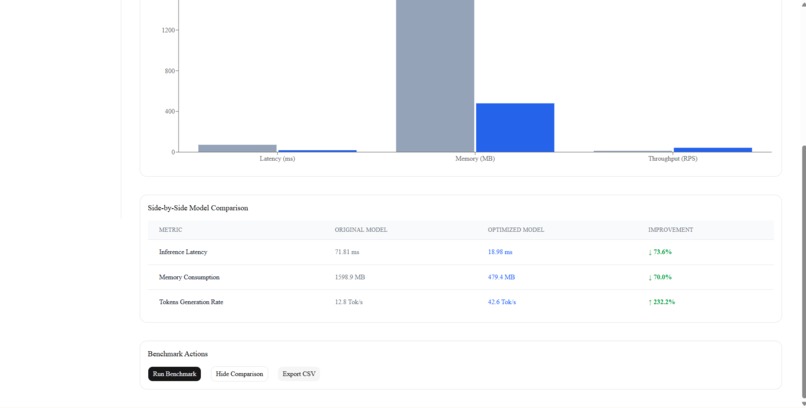 OptiMind AI – screenshot 6