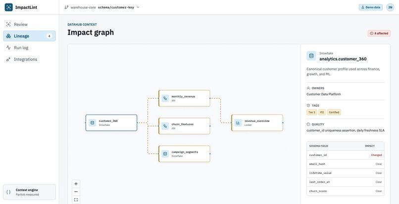 ImpactLint – screenshot 1
