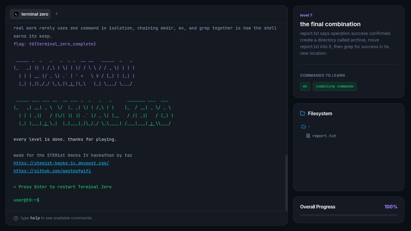 Terminal Zero – screenshot 2