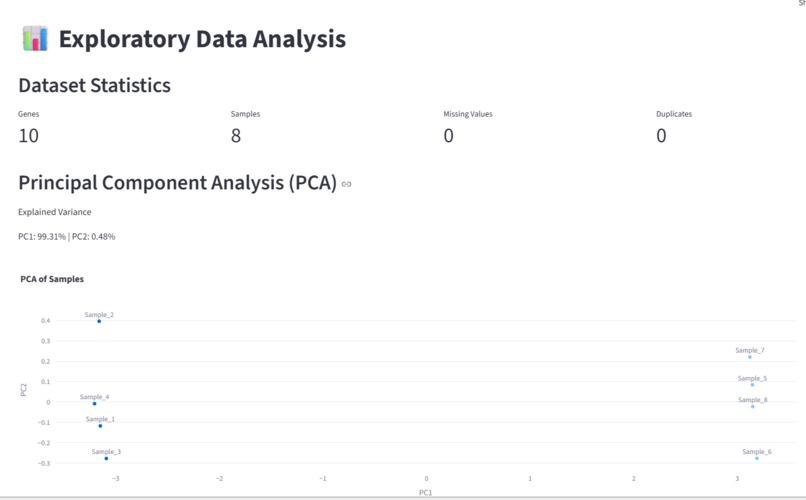 AI Biomarker Discovery platform – screenshot 5