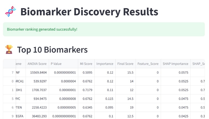 AI Biomarker Discovery platform – screenshot 8