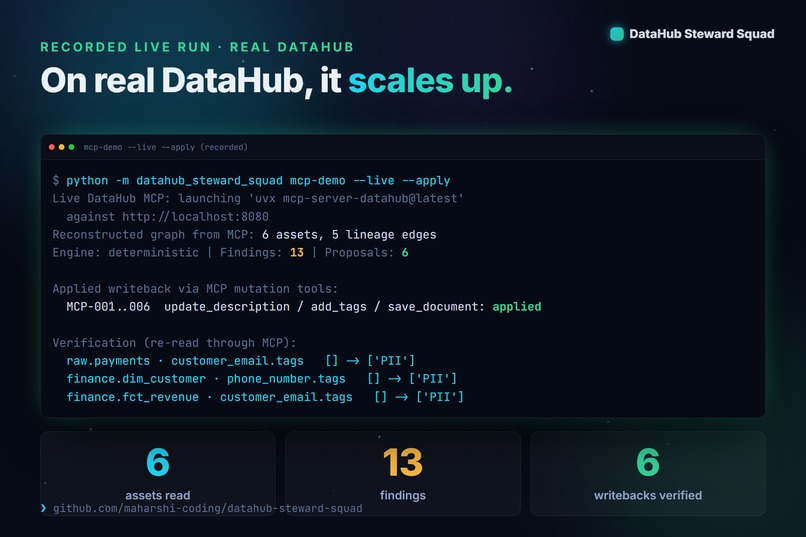 DataHub Steward Squad – screenshot 3