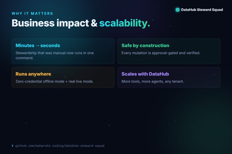 DataHub Steward Squad – screenshot 5