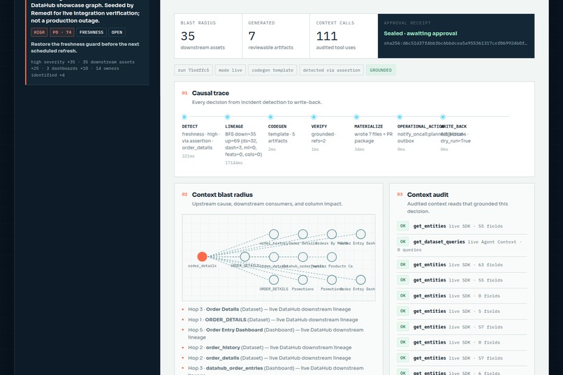 Remedi – screenshot 2