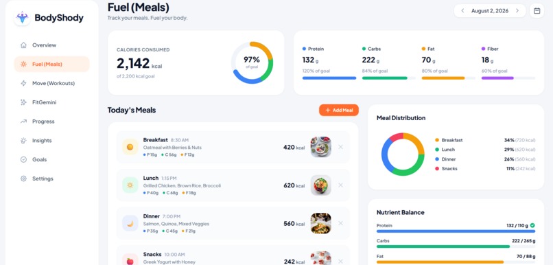 BodyShody – screenshot 1