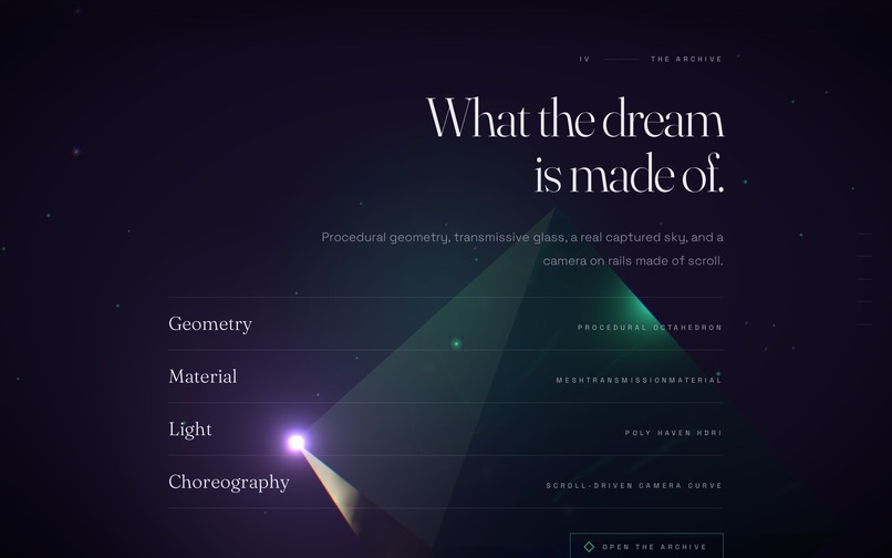 LUCID – screenshot 4