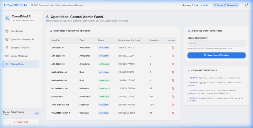 CrowdMind AI – screenshot 3