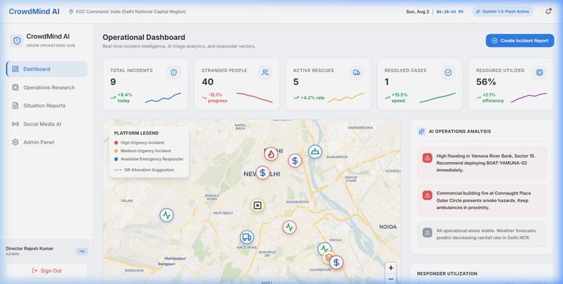 CrowdMind AI – screenshot 4
