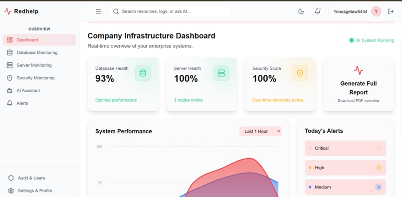 Redcloud – screenshot 1