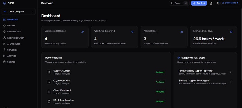 Orbit – screenshot 2