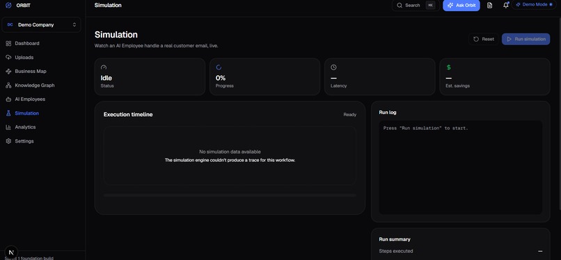 Orbit – screenshot 7