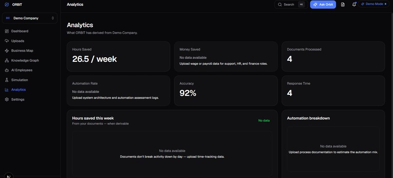 Orbit – screenshot 8