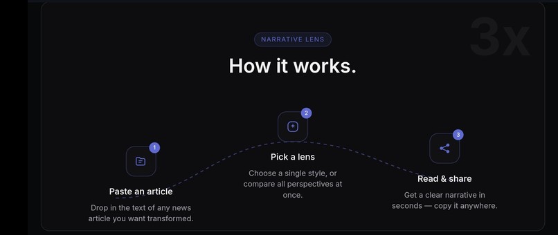 Narrative lens  – screenshot 2