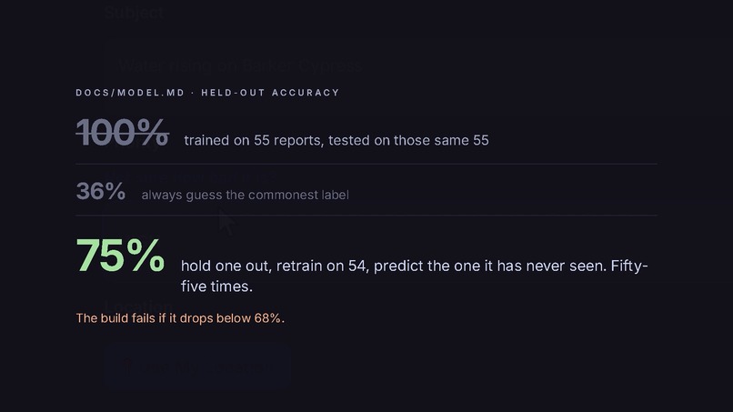 DiresQ – screenshot 3