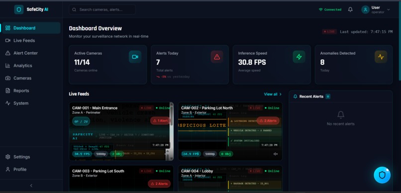 SafeCity AI – screenshot 2